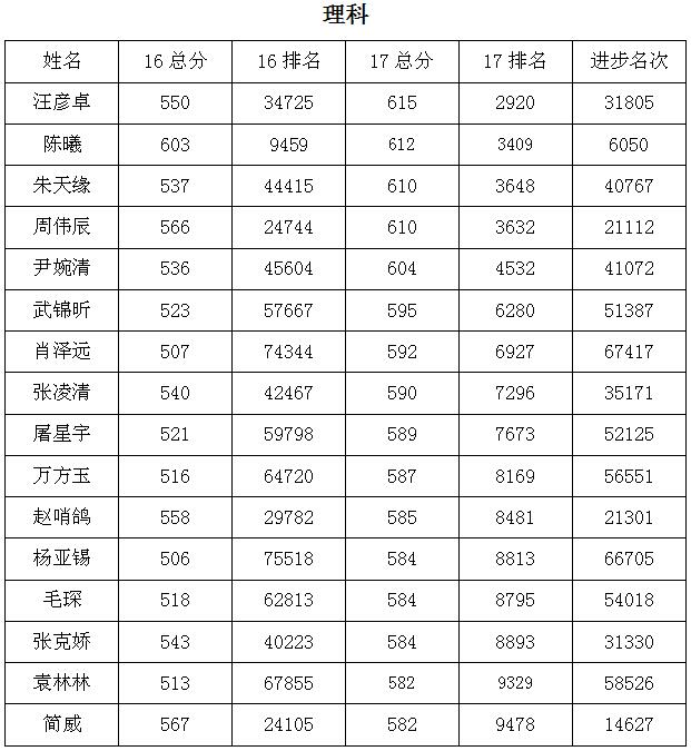 QQ截图20170625171606.jpg QQ截图20170625171606.jpg