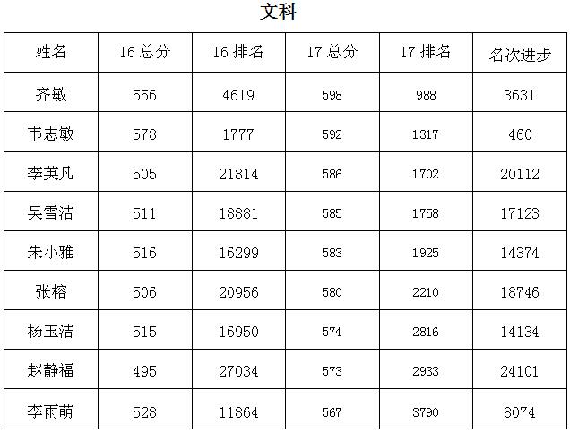 QQ截图20170625171633.jpg QQ截图20170625171633.jpg