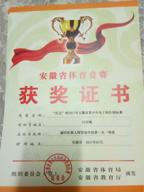 吕向城 航模 省一_meitu_3.jpg 吕向城 航模 省一_meitu_3.jpg