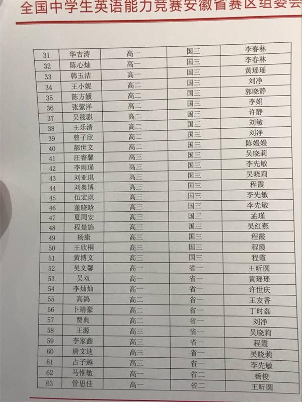 2获奖名单2.jpg