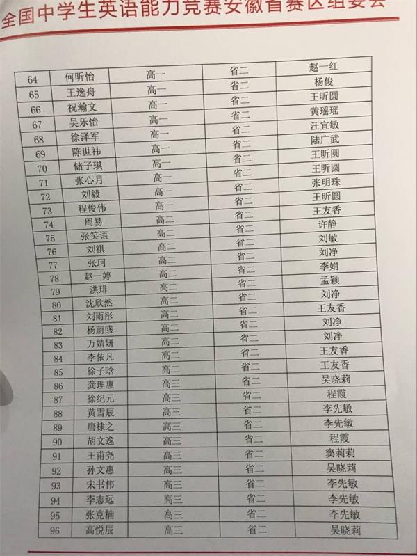 2获奖名单3.jpg