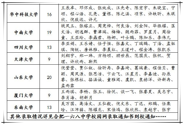 3双一流2.jpg 3双一流2.jpg