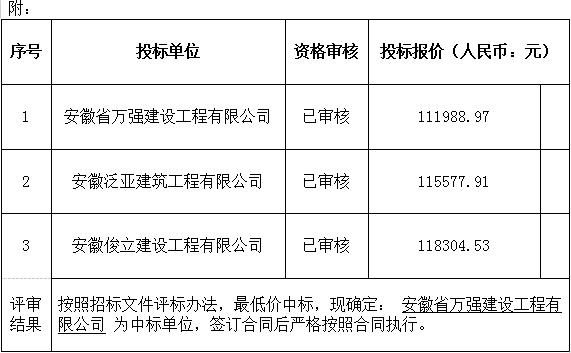 QQ截图20200604093728.jpg QQ截图20200604093728.jpg