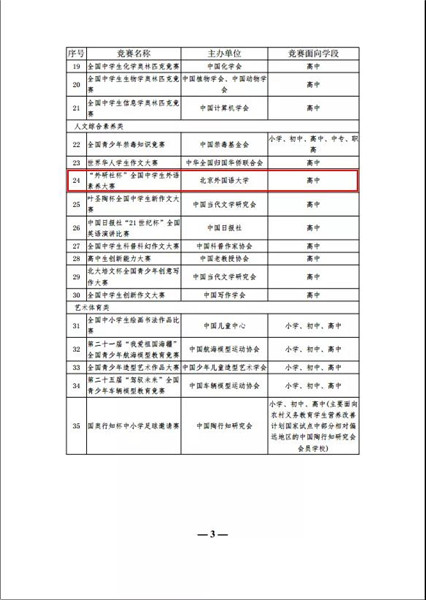 4教育部文件.jpg 4教育部文件.jpg