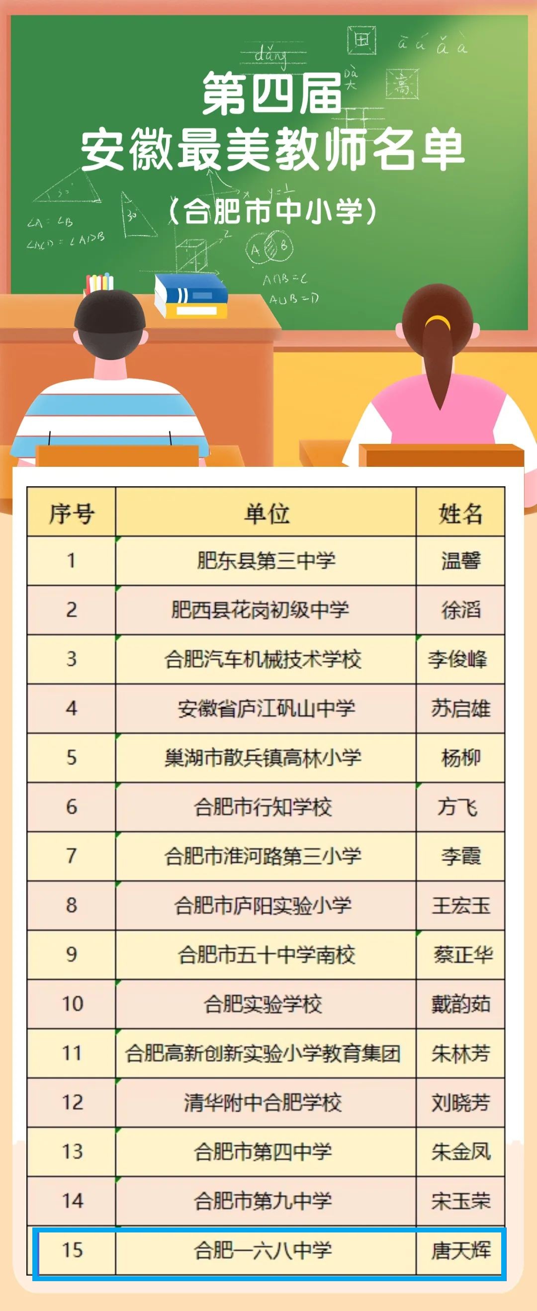 唐天辉.jpg
