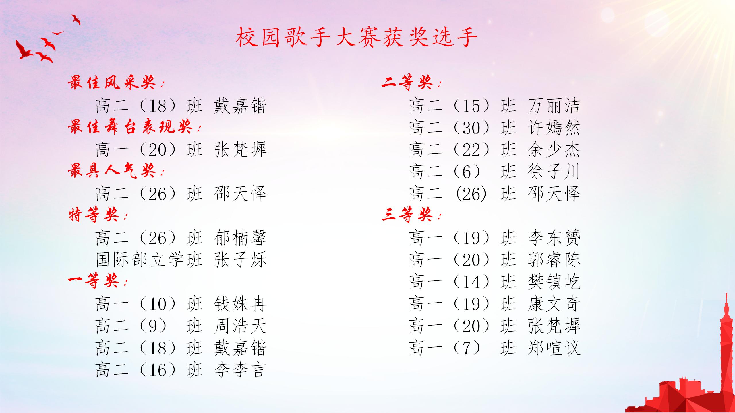 艺术节新闻稿获奖名单_01.jpg