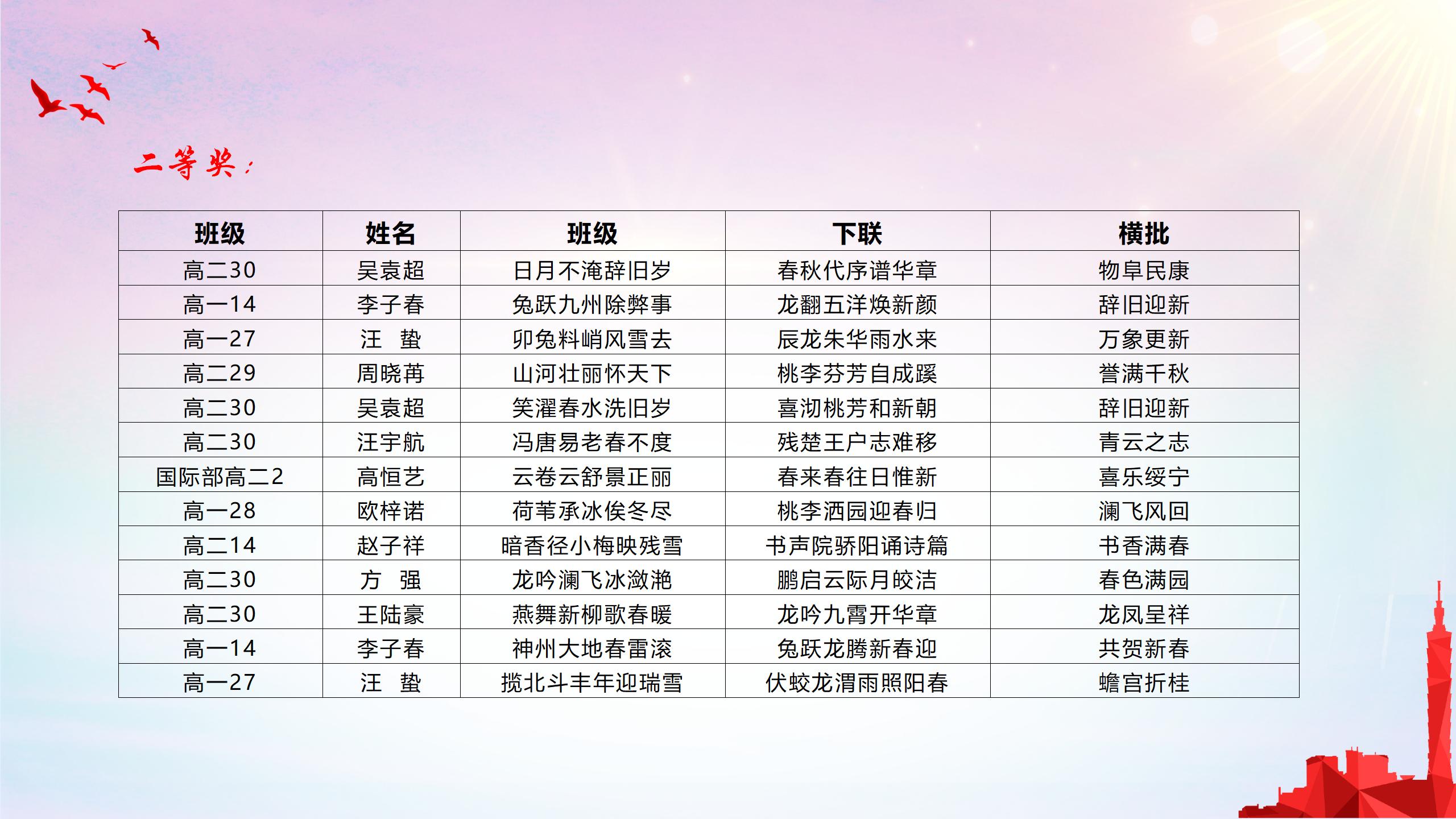 艺术节新闻稿获奖名单_06.jpg