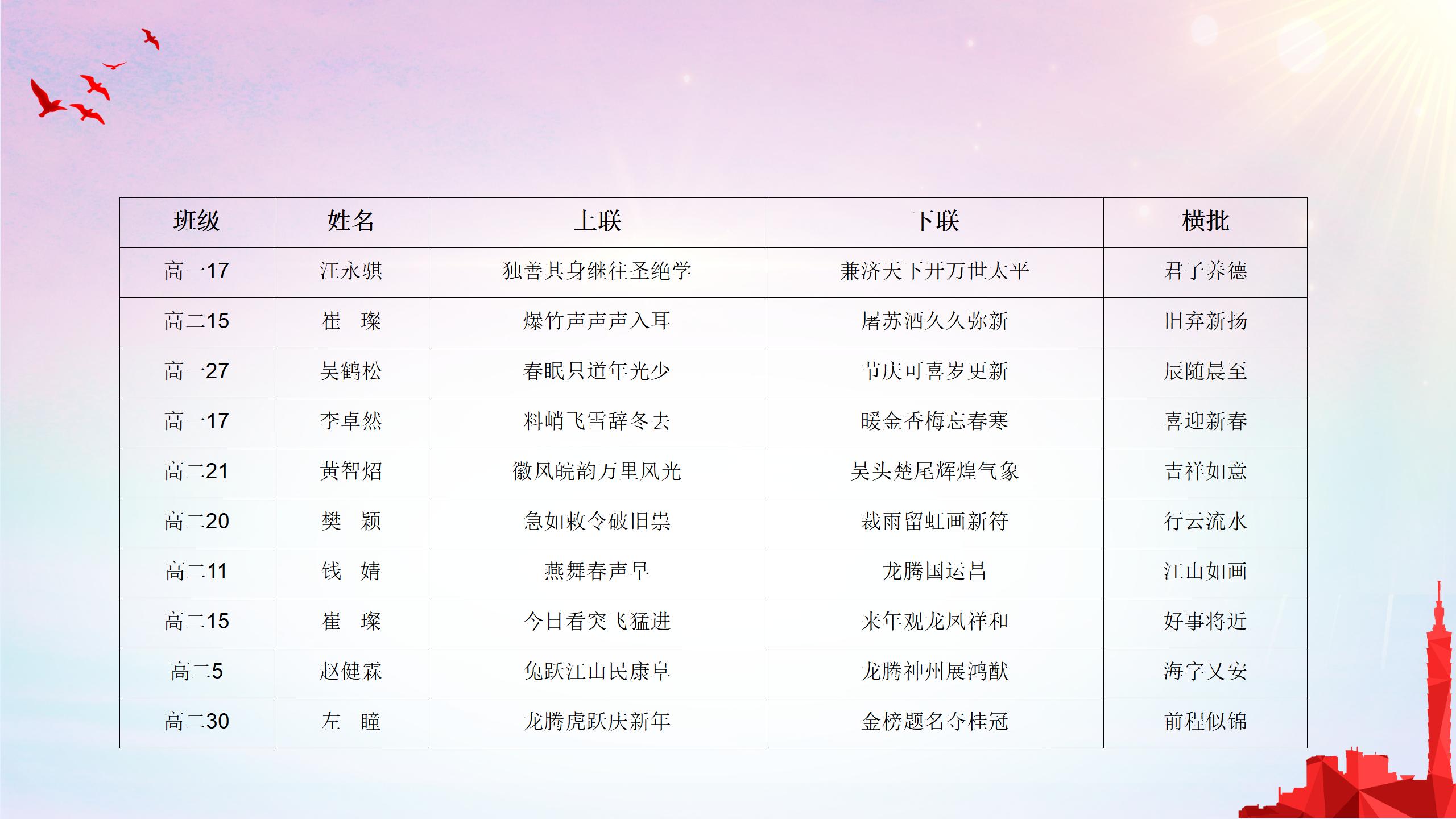 艺术节新闻稿获奖名单_10.jpg