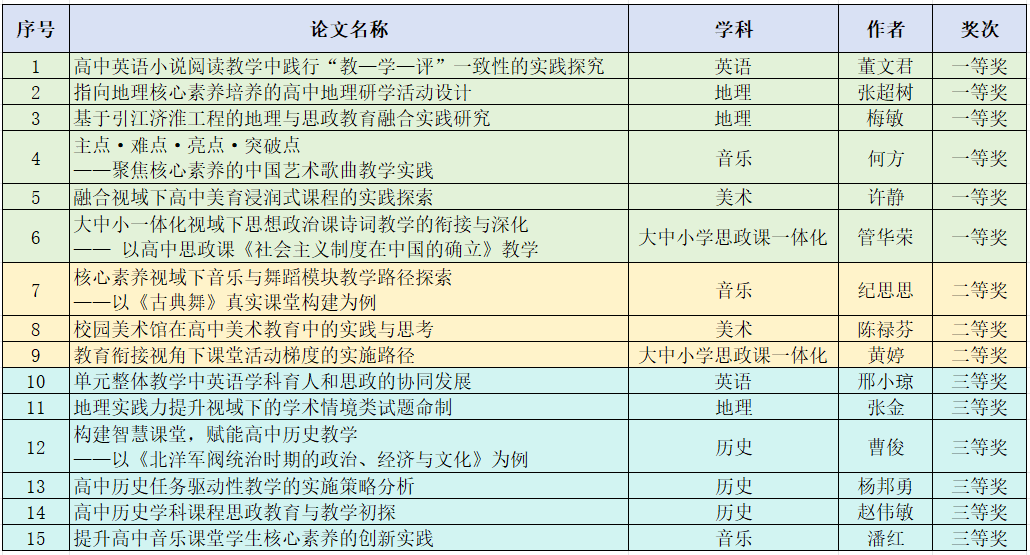 QQ_1751272710673