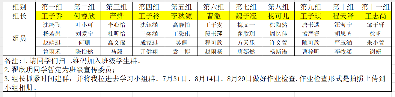 假期学习小组 假期学习小组