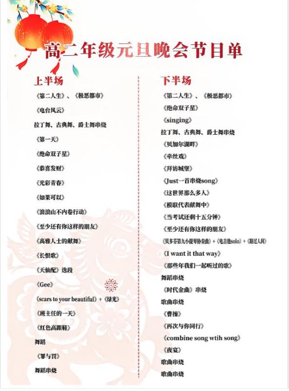 b31cd3553ce2e6c3925091890e63d2a1